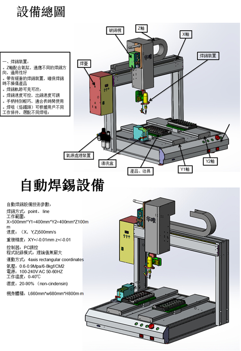 雙Y單頭自動焊錫機