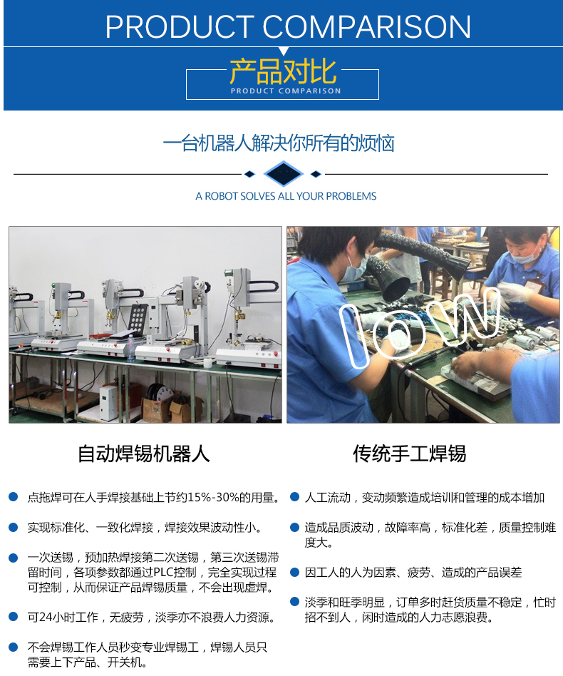 落地式USB自動焊錫機