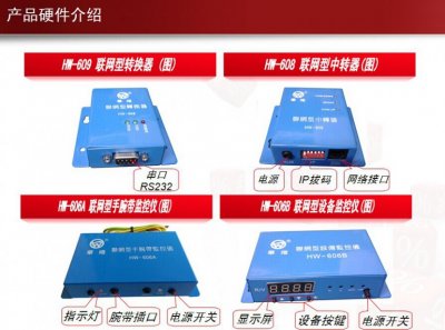 解決靜電隱形殺手高端設(shè)備—聯(lián)網(wǎng)型靜電監(jiān)控系統(tǒng)