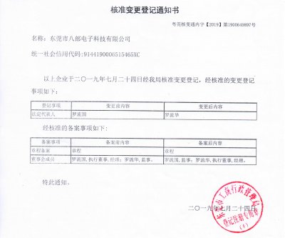 【八部科技】關(guān)于法定代表人變更登記通知書(shū)