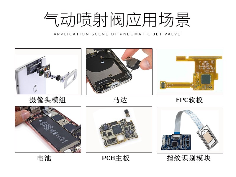 一站式流水線自動化解決方案