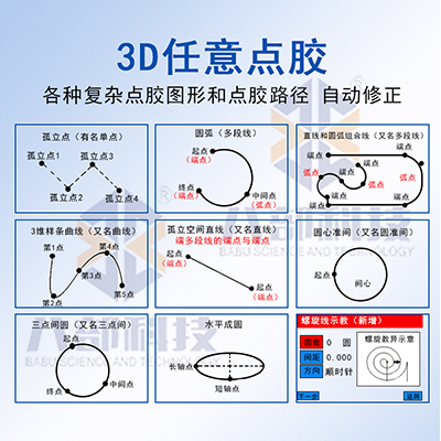 八部BB-5441D自動點膠機自主研發(fā)精密點膠運動平臺自動滴膠機械