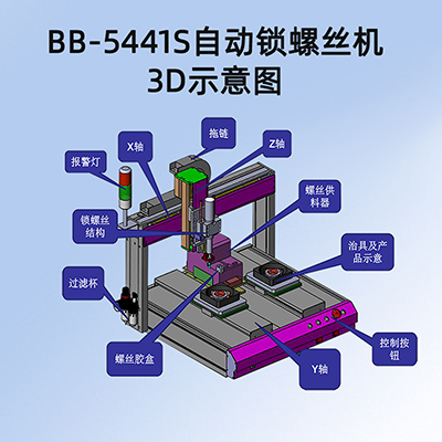 氣吸式自動鎖螺絲機面板燈雙工位打螺絲機穩(wěn)定高效不卡料螺絲機